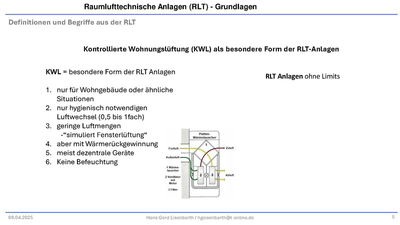 Datei:"Basiswissen Lüftungstechnik" 1745835439473.pdf