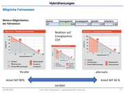 nächste Seite →