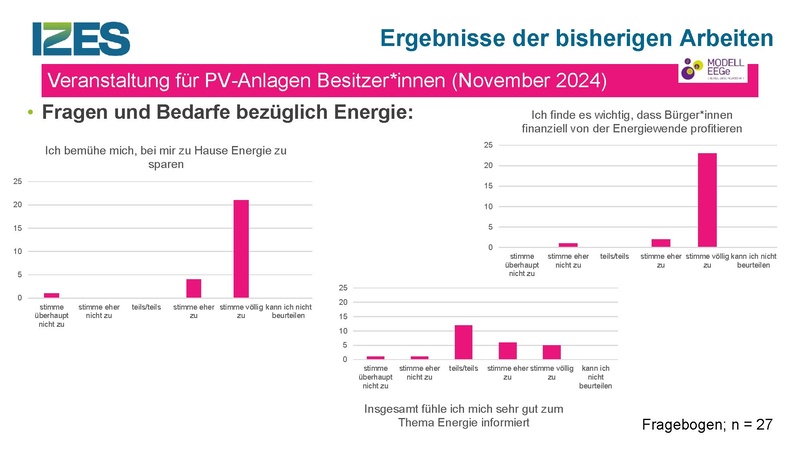 Datei:250828 Projekt Modell EEGe IZES.pdf