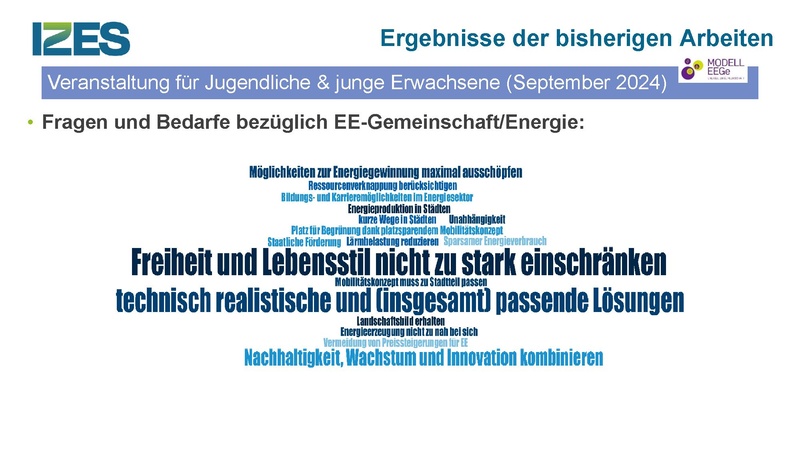 Datei:250828 Projekt Modell EEGe IZES.pdf