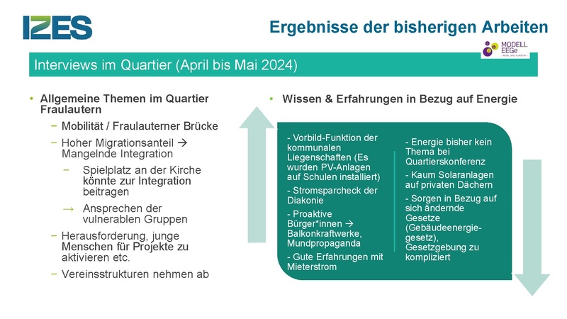 Datei:250828 Projekt Modell EEGe IZES.pdf