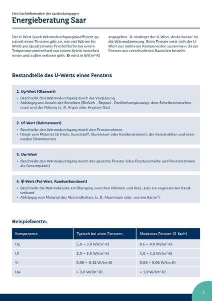 Datei:Fachinfo EBS September 2025.pdf