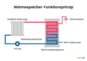 Bild1.png