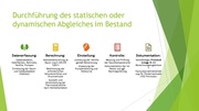 nächste Seite →