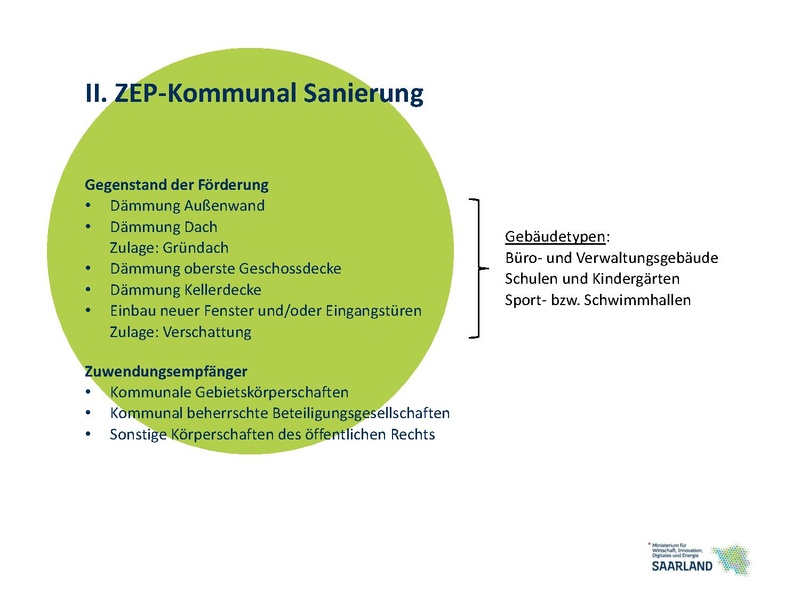 Datei:EBS Kommbörse ZEP-Kommunal MWIDE V2.pdf
