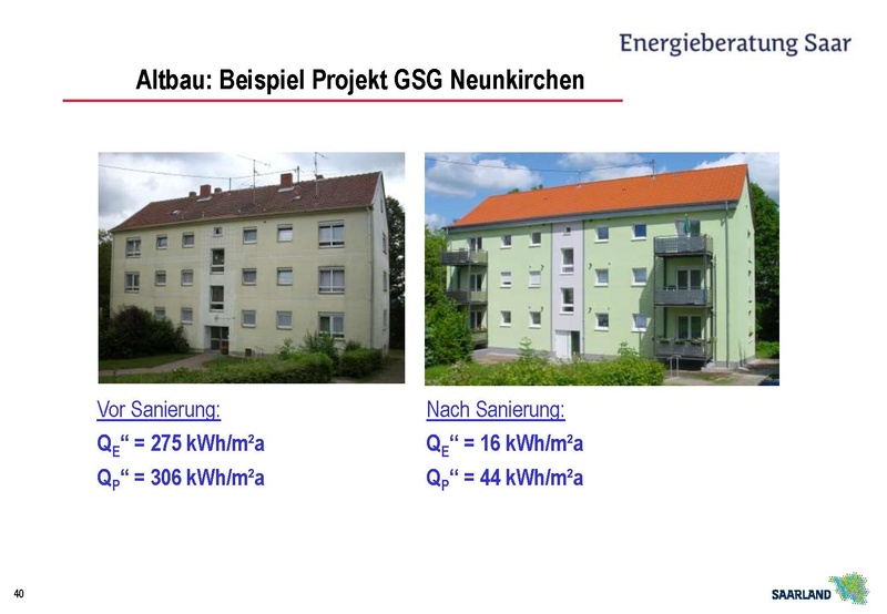 Datei:20251124 Präsentation EBS RS Solarenergie nutzen H&G T3.pdf