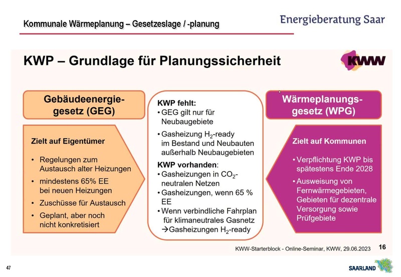 Datei:20251124 Präsentation EBS RS Solarenergie nutzen H&G T3.pdf