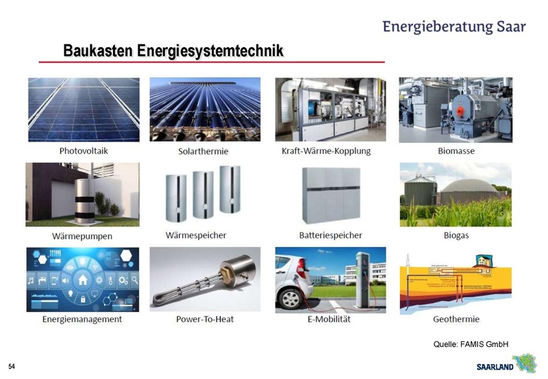 Datei:20251124 Präsentation EBS RS Solarenergie nutzen H&G T3.pdf