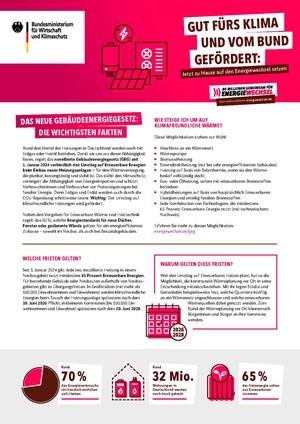 BMWK faktenblatt-geg-gebaeudeenergiegesetz.pdf