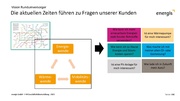nächste Seite →