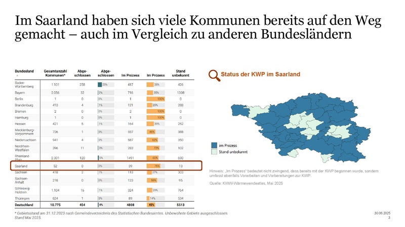 Datei:30.06.25 MWIDE Beratungsstelle-Waermewende Vorstellung PwC.pdf