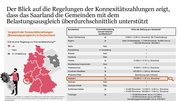 nächste Seite →