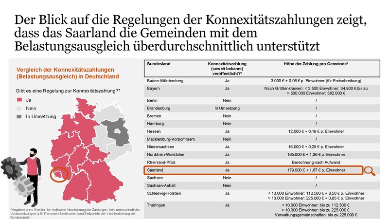 Datei:30.06.25 MWIDE Beratungsstelle-Waermewende Vorstellung PwC.pdf