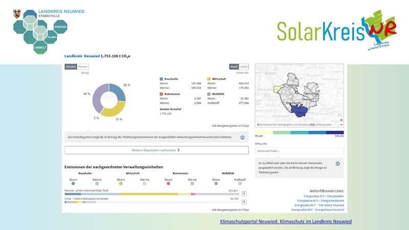 Datei:202508 Solarbotschafter und Klimaschutzportal Kreis Neuwied.pdf