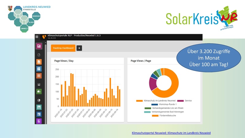 Datei:202508 Solarbotschafter und Klimaschutzportal Kreis Neuwied.pdf