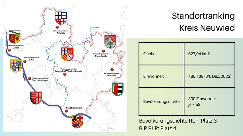 Datei:202508 Solarbotschafter und Klimaschutzportal Kreis Neuwied.pdf