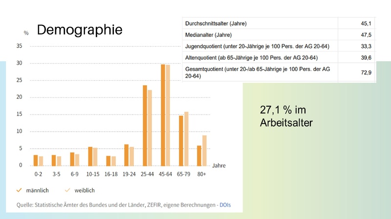 Datei:202508 Solarbotschafter und Klimaschutzportal Kreis Neuwied.pdf