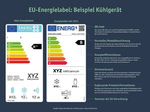 Screenshot Energielabel.jpg