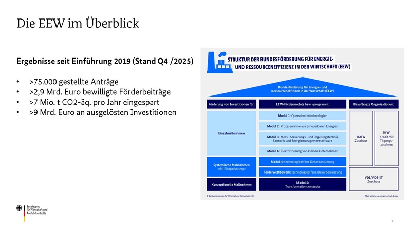 Datei:251120 ARGE Solar Bayer.pdf