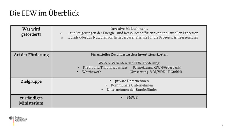 Datei:251120 ARGE Solar Bayer.pdf