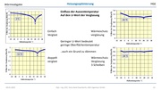 ← vorherige Seite