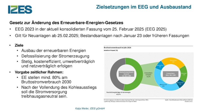 Datei:EEG 2025 IZES Weiler.pdf