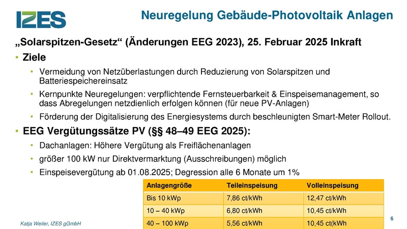Datei:EEG 2025 IZES Weiler.pdf