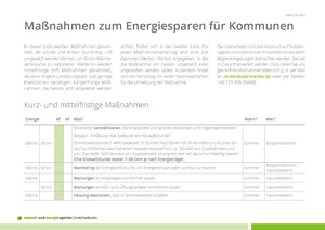 220726 Energieeinsparmassnahmen Kommunen ENergieagentur Karlsruhe.pdf