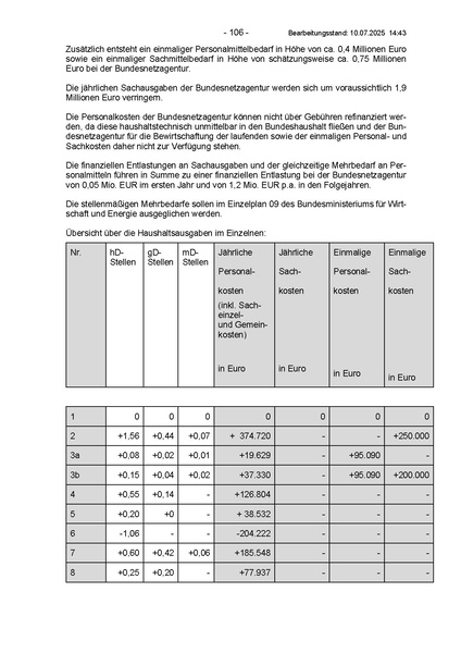 Datei:Energy Sharing Entwurf BMWE (07 25).pdf