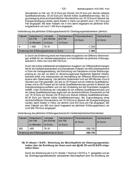 Datei:Energy Sharing Entwurf BMWE (07 25).pdf