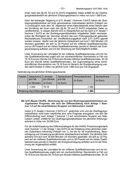 Datei:Energy Sharing Entwurf BMWE (07 25).pdf