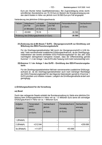 Datei:Energy Sharing Entwurf BMWE (07 25).pdf