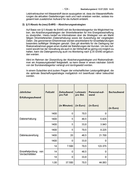 Datei:Energy Sharing Entwurf BMWE (07 25).pdf