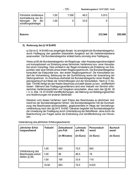 Datei:Energy Sharing Entwurf BMWE (07 25).pdf
