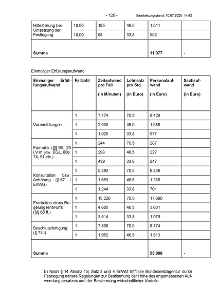 Datei:Energy Sharing Entwurf BMWE (07 25).pdf