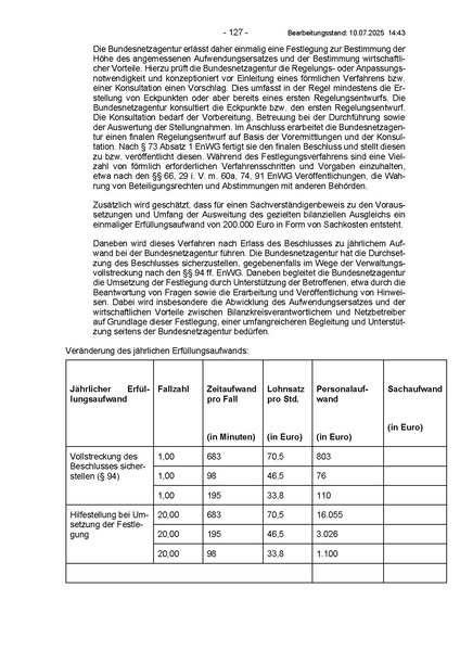 Datei:Energy Sharing Entwurf BMWE (07 25).pdf