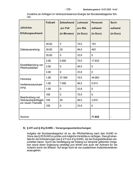 Datei:Energy Sharing Entwurf BMWE (07 25).pdf