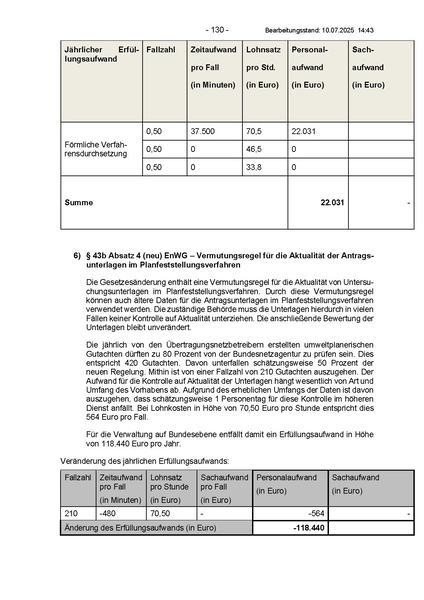Datei:Energy Sharing Entwurf BMWE (07 25).pdf