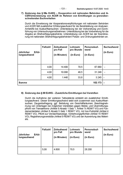 Datei:Energy Sharing Entwurf BMWE (07 25).pdf