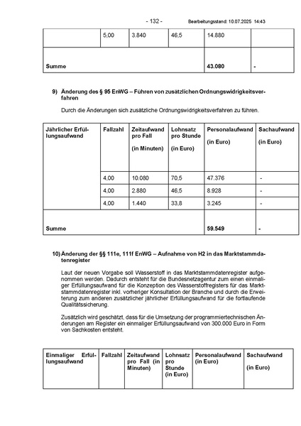 Datei:Energy Sharing Entwurf BMWE (07 25).pdf