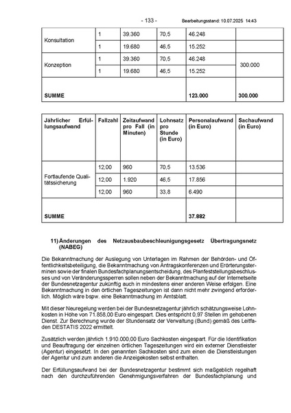 Datei:Energy Sharing Entwurf BMWE (07 25).pdf