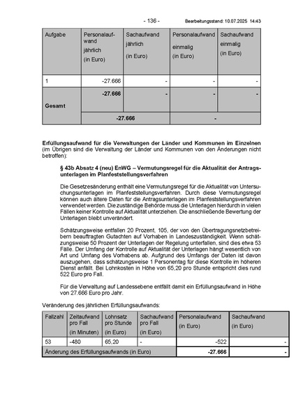 Datei:Energy Sharing Entwurf BMWE (07 25).pdf