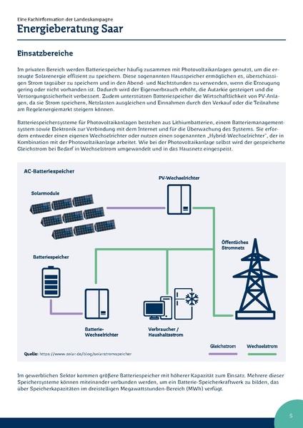 Datei:Fachinfo EBS August Batteriespeicher.pdf