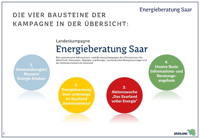 Datei:Kommunalbörse Schmidt1748593580981.pdf