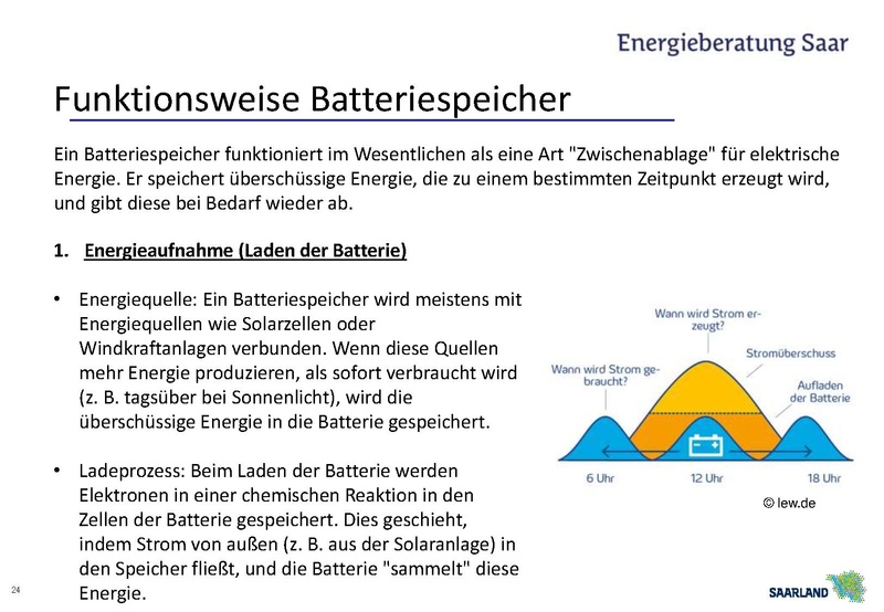 Datei:Batteriespeicher Pro und Contra 1745571376525. Wendel 1745571376498.pdf