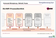 nächste Seite →