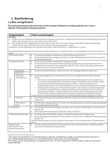 Datei:eew modul 4 oap merkblatt 2024.pdf