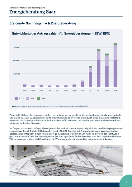 Datei:News EBS September 2025.pdf